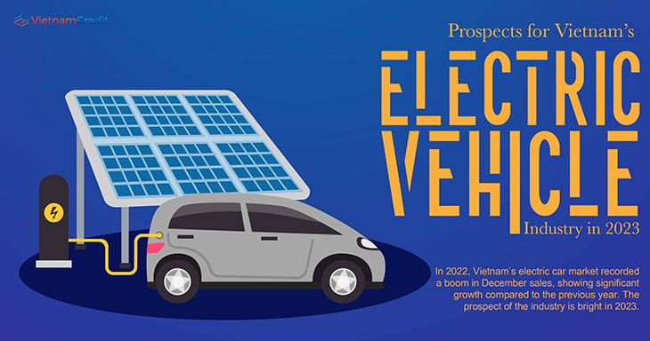 Prospects for Vietnam’s electric vehicle industry in 2023